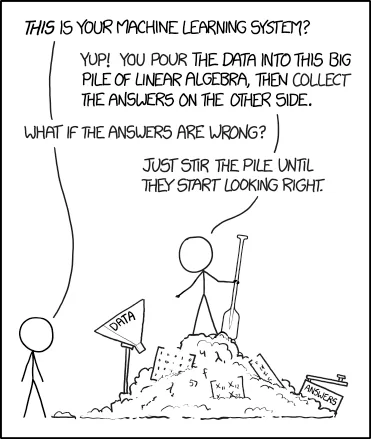 xkcd "Machine Learning", a stick figure pours data into a giant pile of linear algebra and stirs