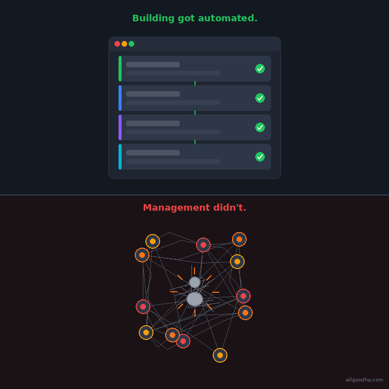 Abstract illustration representing marketing operations workflow bottlenecks