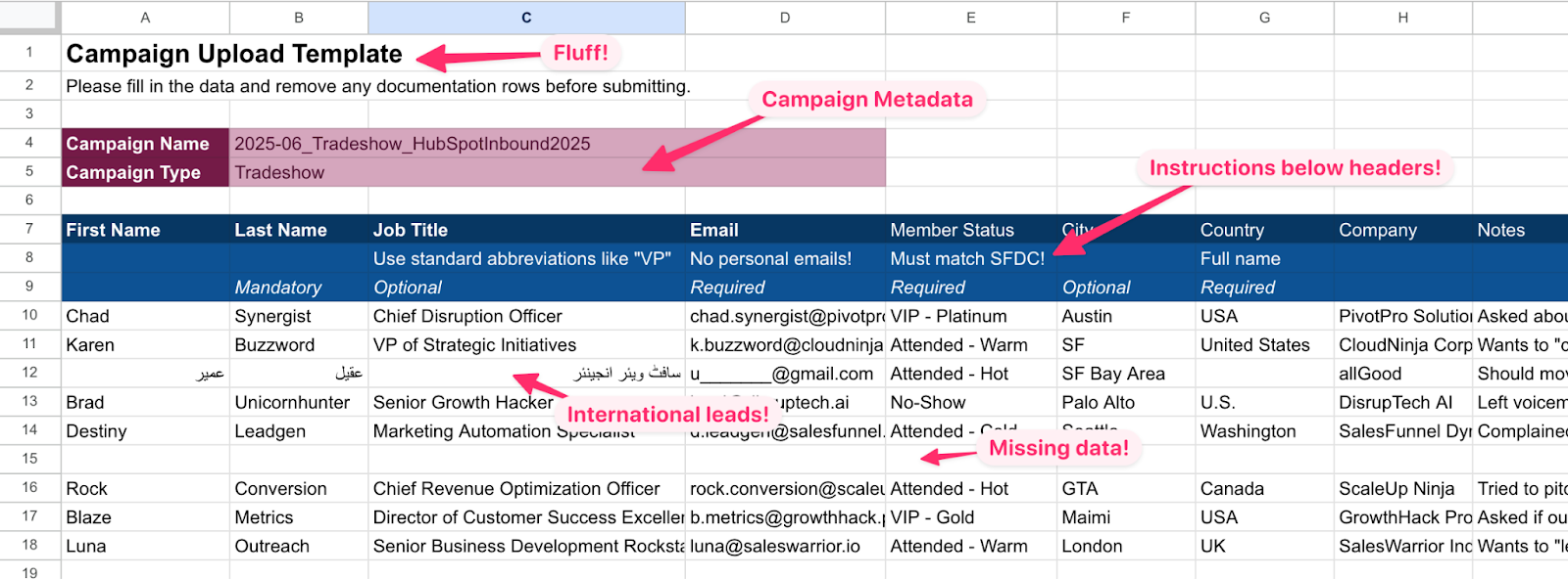 allGood agent actions panel