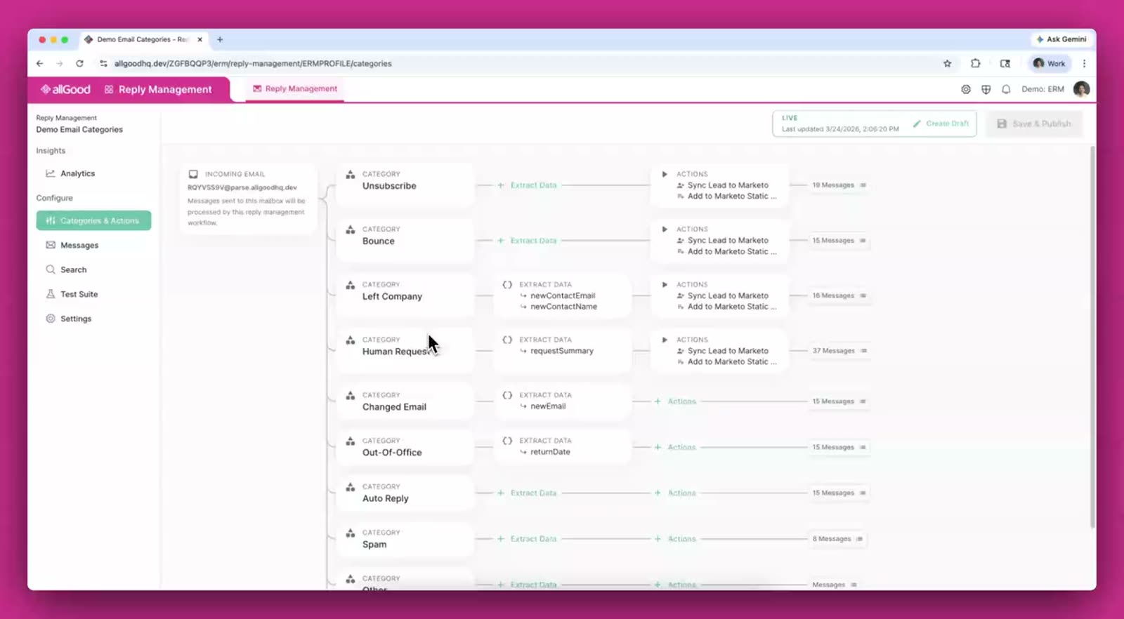 The Email Reply Management Test Suite — running baseline and custom tests against reply categorizations and field extractions before they hit a live inbox