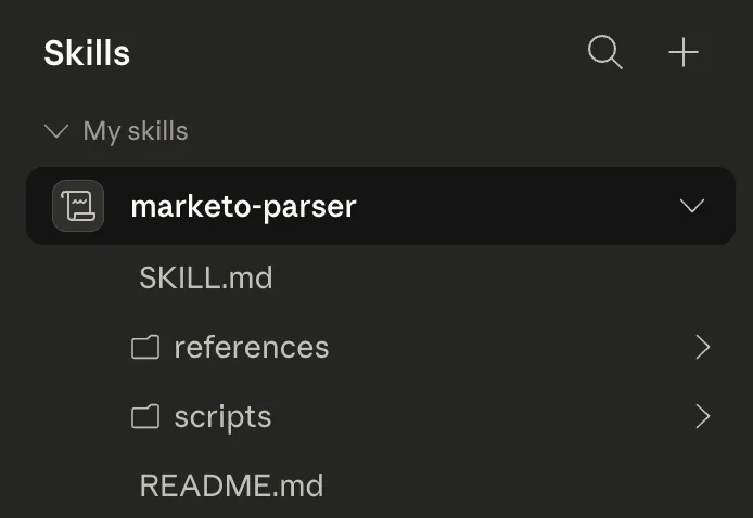 Skill should be ready to use