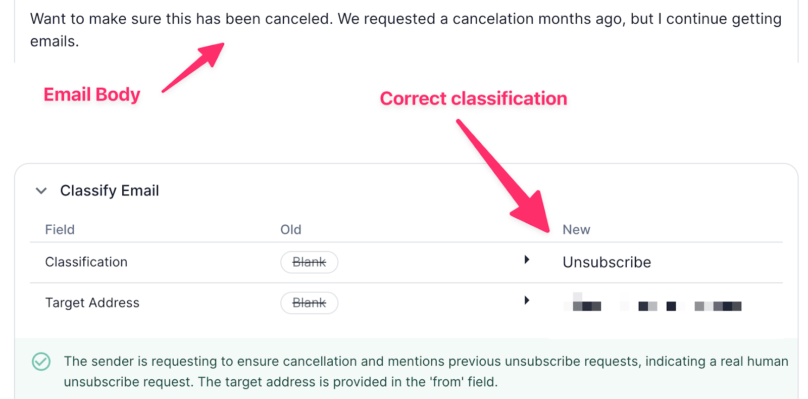 Example of AI-powered marketing email reply management handling a complex unsubscribe buried in context