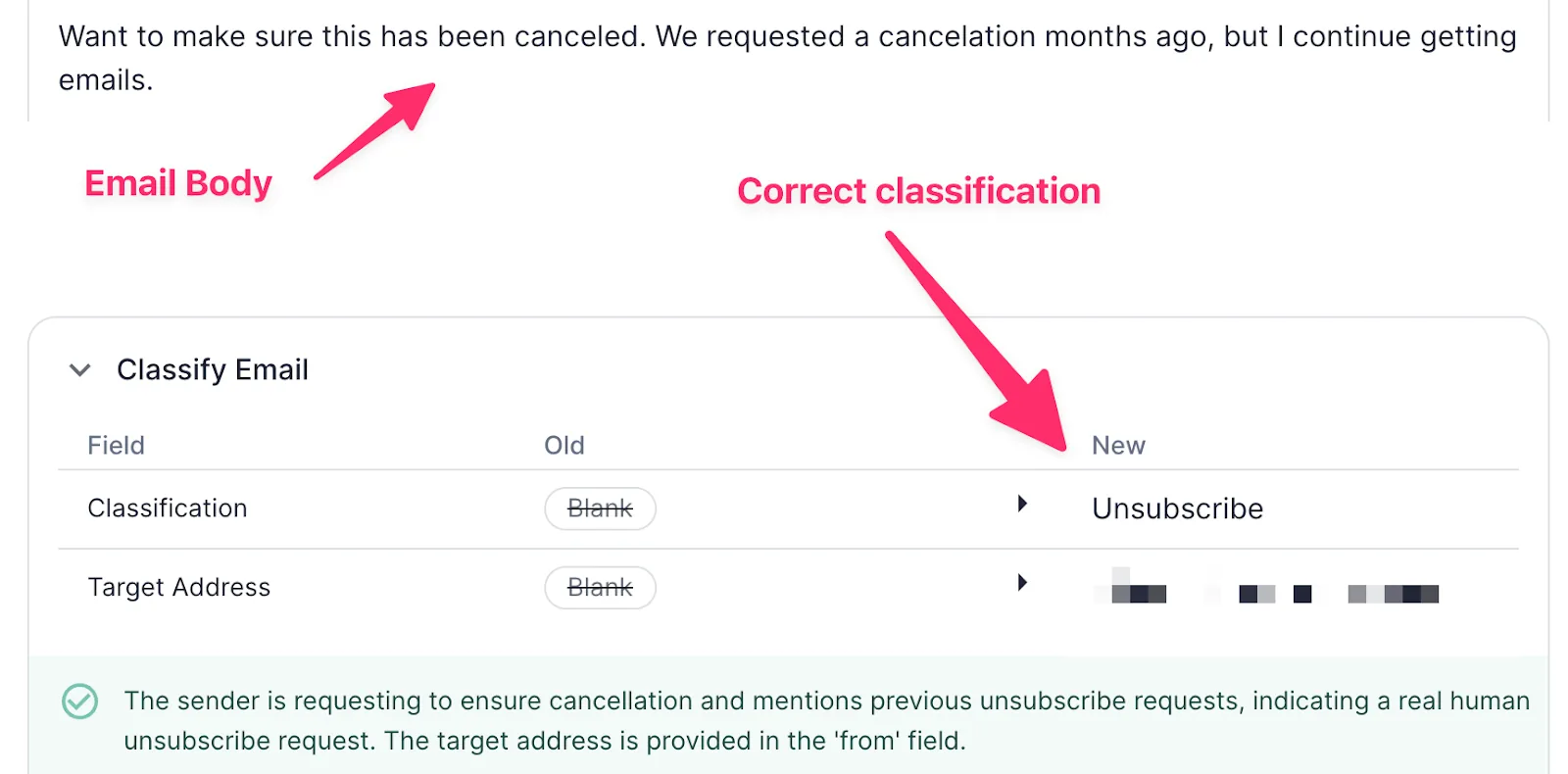 Example of AI-powered marketing email reply management handling a complex unsubscribe buried in context